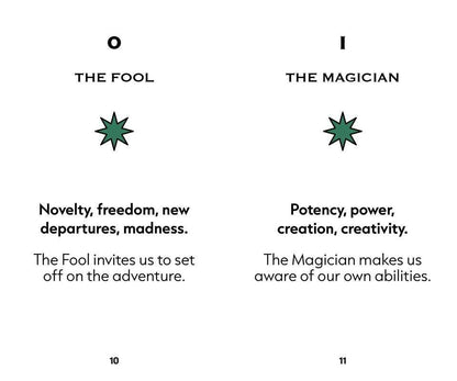 Mini Tarot by Margot Robert-Winterhalter: Flashcards; 104 pages / English